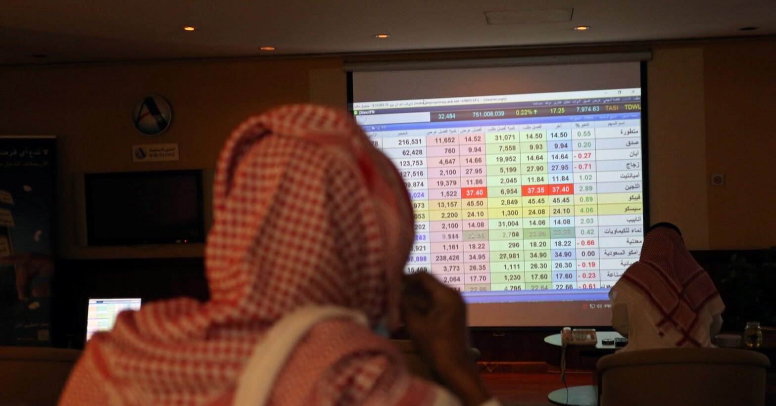 saudi-stocks-retreat-on-geopolitical-worries