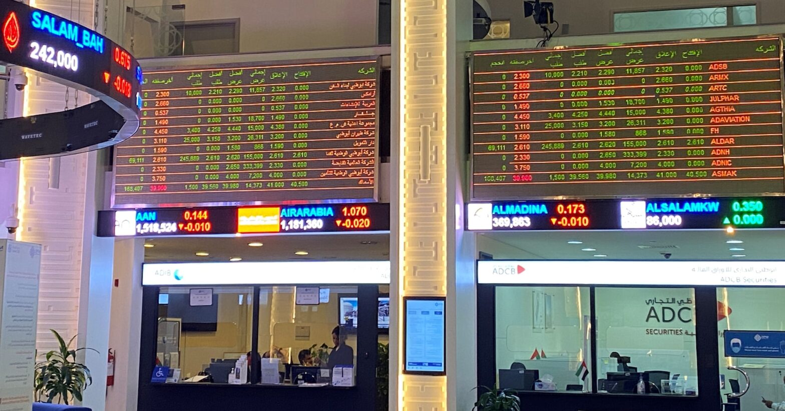 most-gulf-markets-gain-on-upbeat-us-iran-talks;-egypt-at-record-high