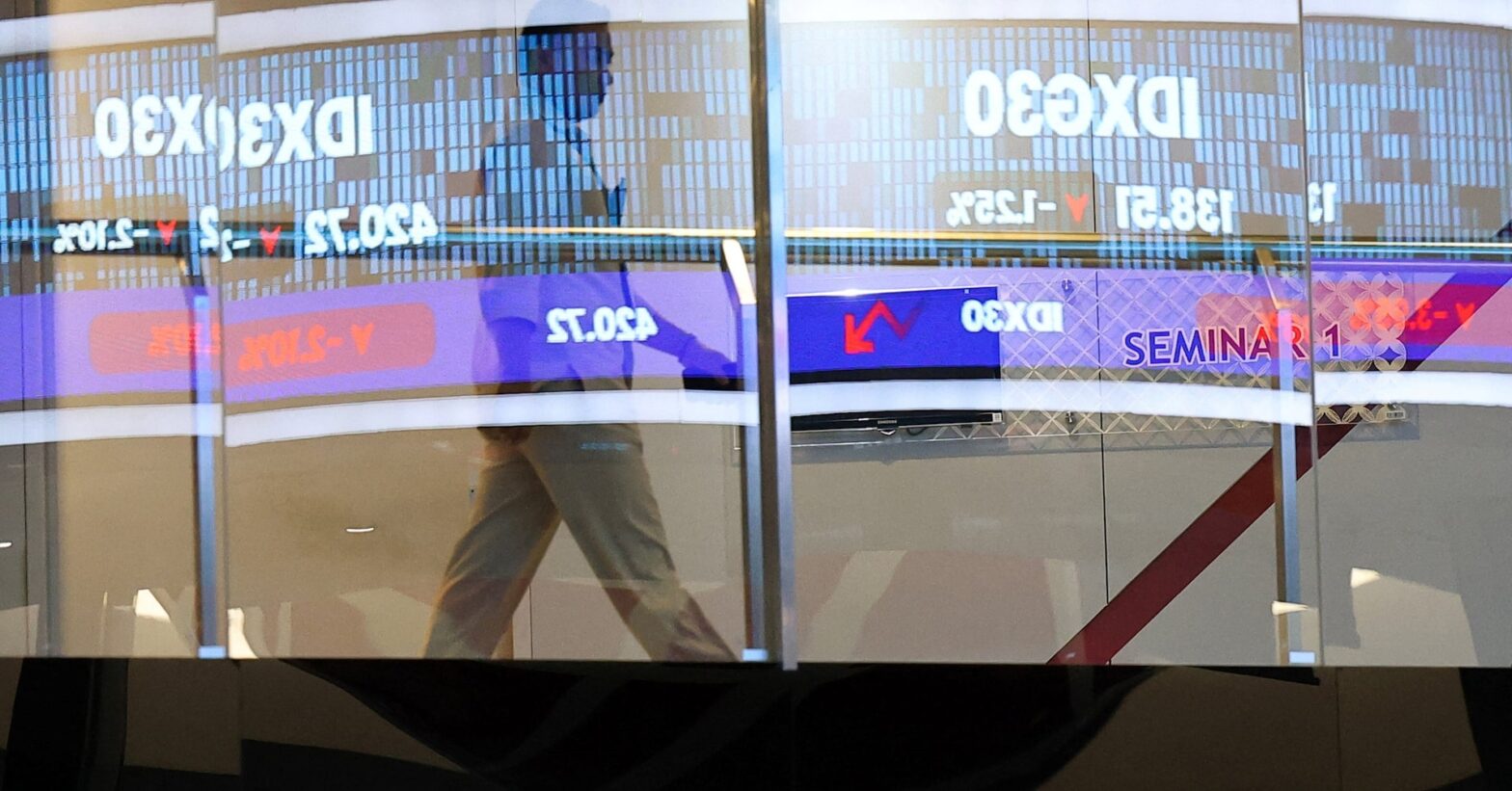 ftse-russell-postpones-indonesia-index-review