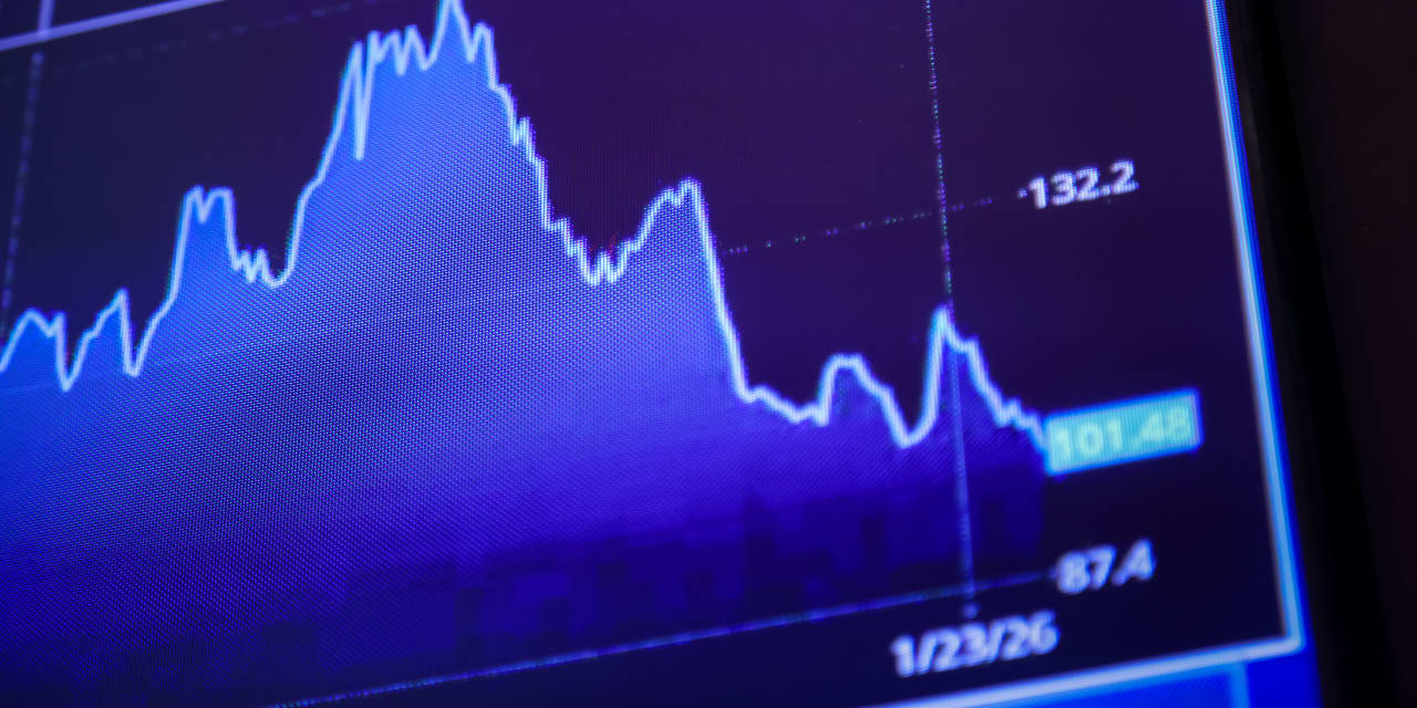 how-ai-is-undermining-american-exceptionalism-in-us.-markets