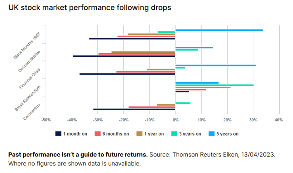 looking-for-early-retirement?-get-ready-for-a-stock-market-crash