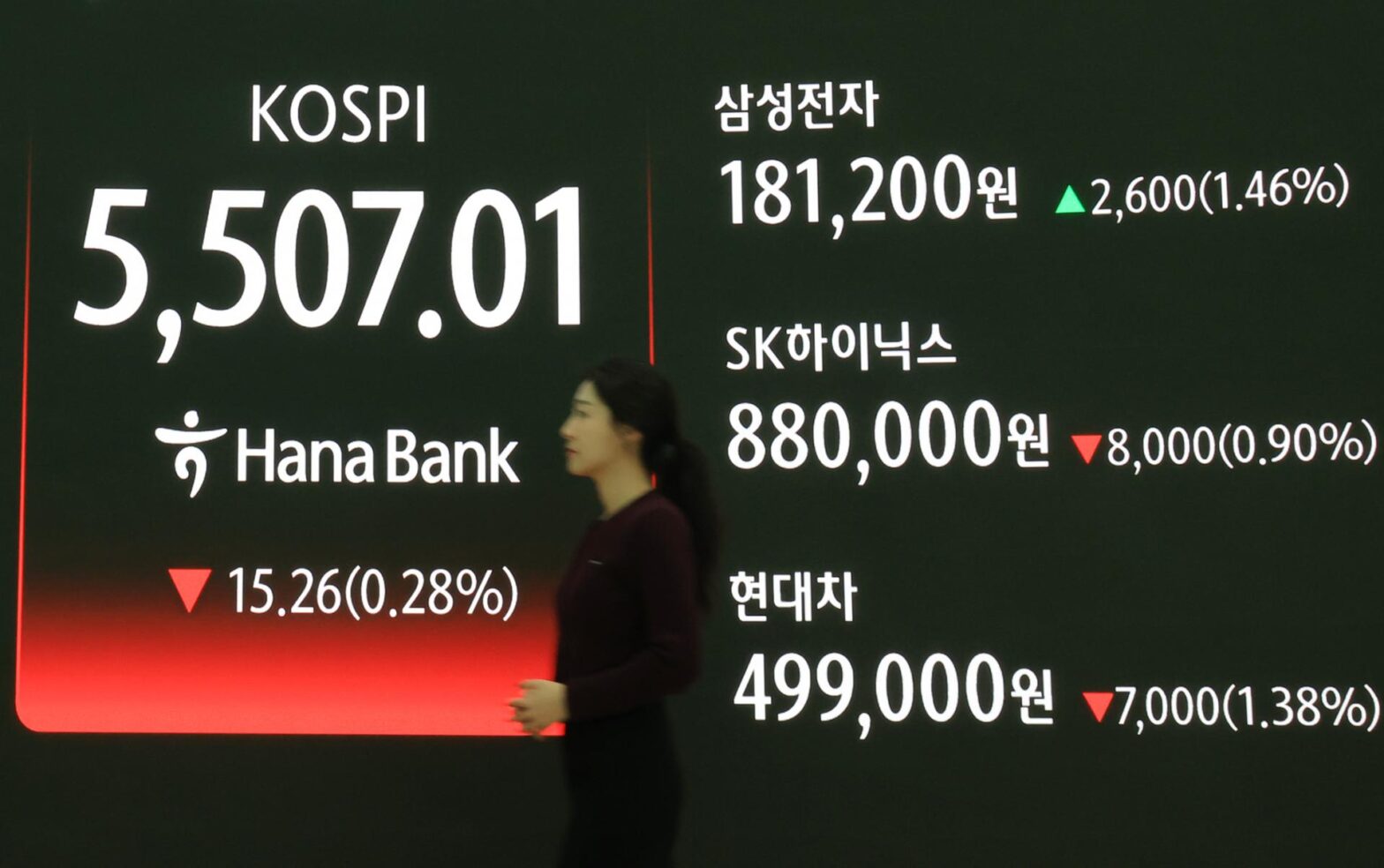 no-of-firms-with-over-$6921-mil.-in-market-cap-surges-on-stock-rally:-data