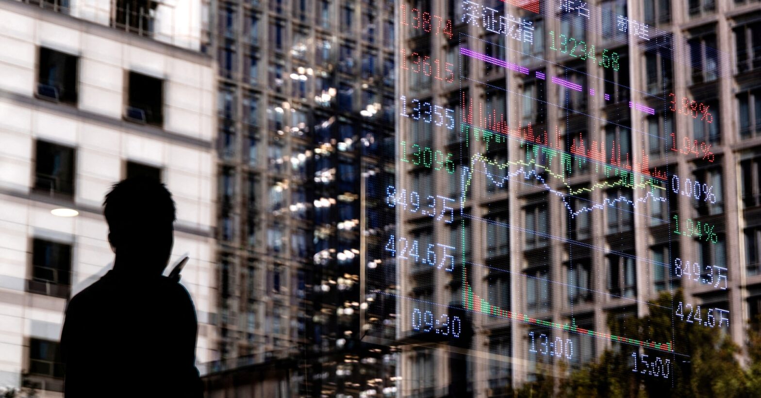 asia-shares-get-tech-lift-as-iran,-rate-uncertainty-loom-over-markets