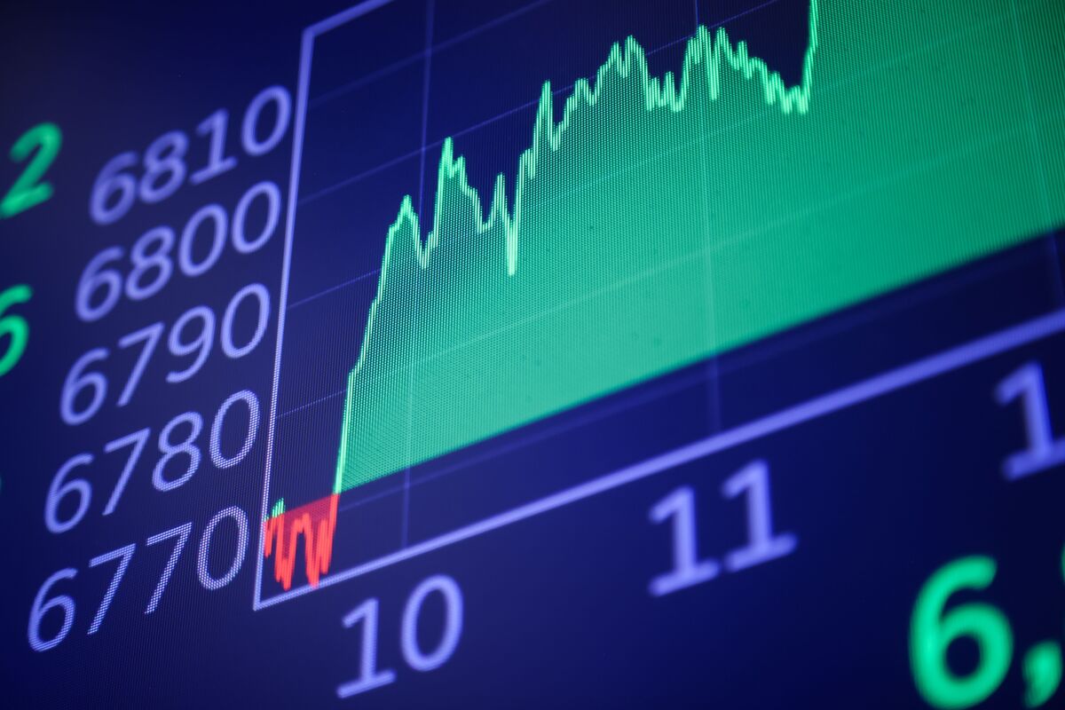 bullishness-remains-high
