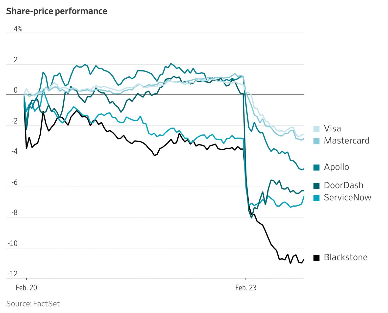the-viral-citrini-substack-post-that’s-sparking-new-ai-worries-on-wall-street