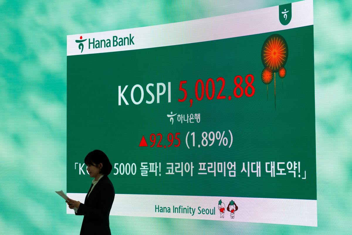 korea’s-$2.2-trillion-rally-takes-market-value-above-france’s