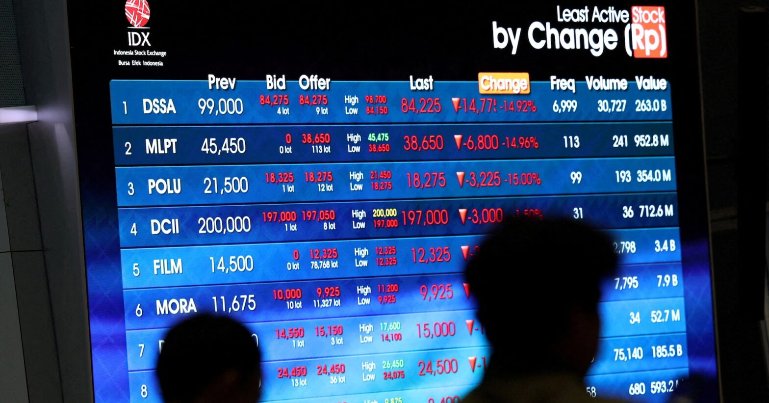 asia-markets-rise-on-better-ai-sentiment,-trump-speech-awaited