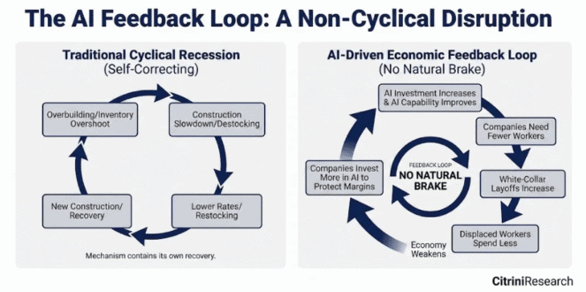 be-ready-for-a-savage-stock-market-crash