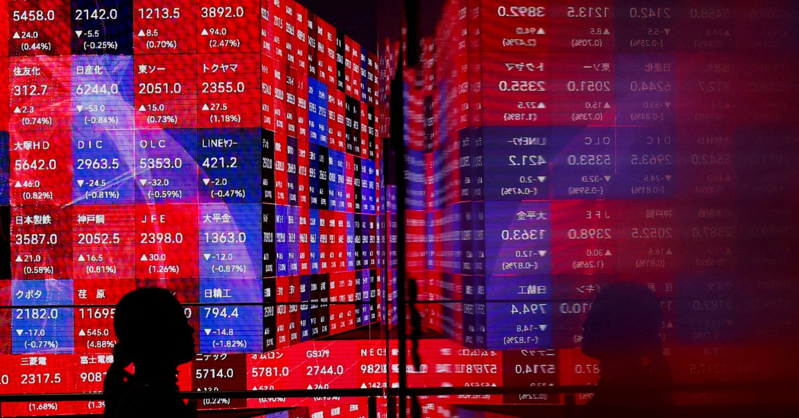 asia-shares-rise-in-relief-rally-as-nvidia-beats-the-street