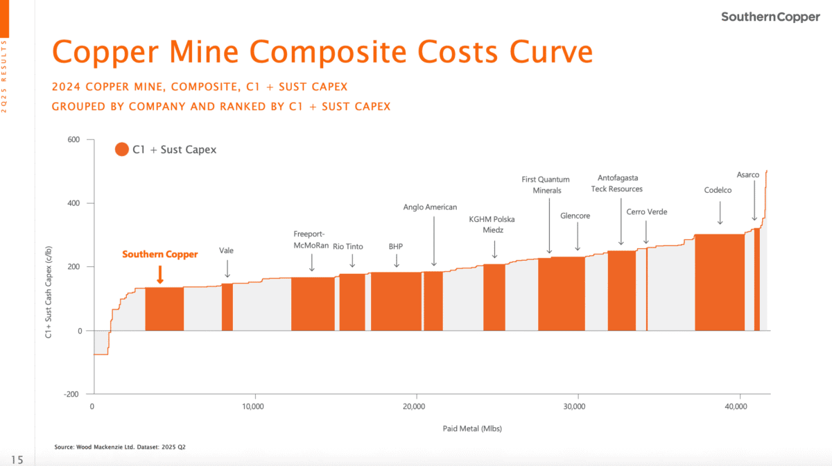 stock-market-rotation:-is-this-sector-set-to-surge?