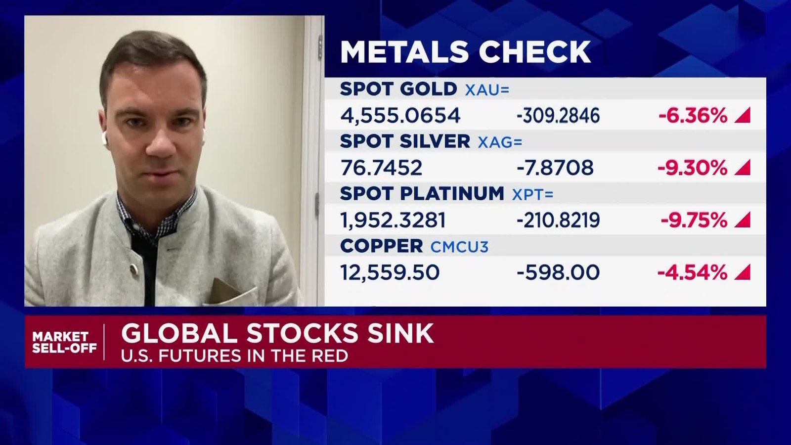 Earnings and data steer sentiment, not metals: HSBC strategist