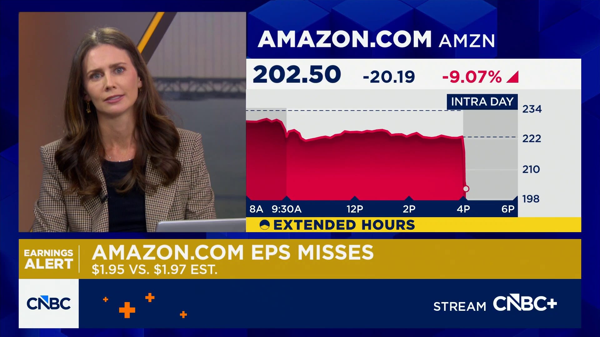 Amazon reports EPS miss, revenue beat in Q4 earnings