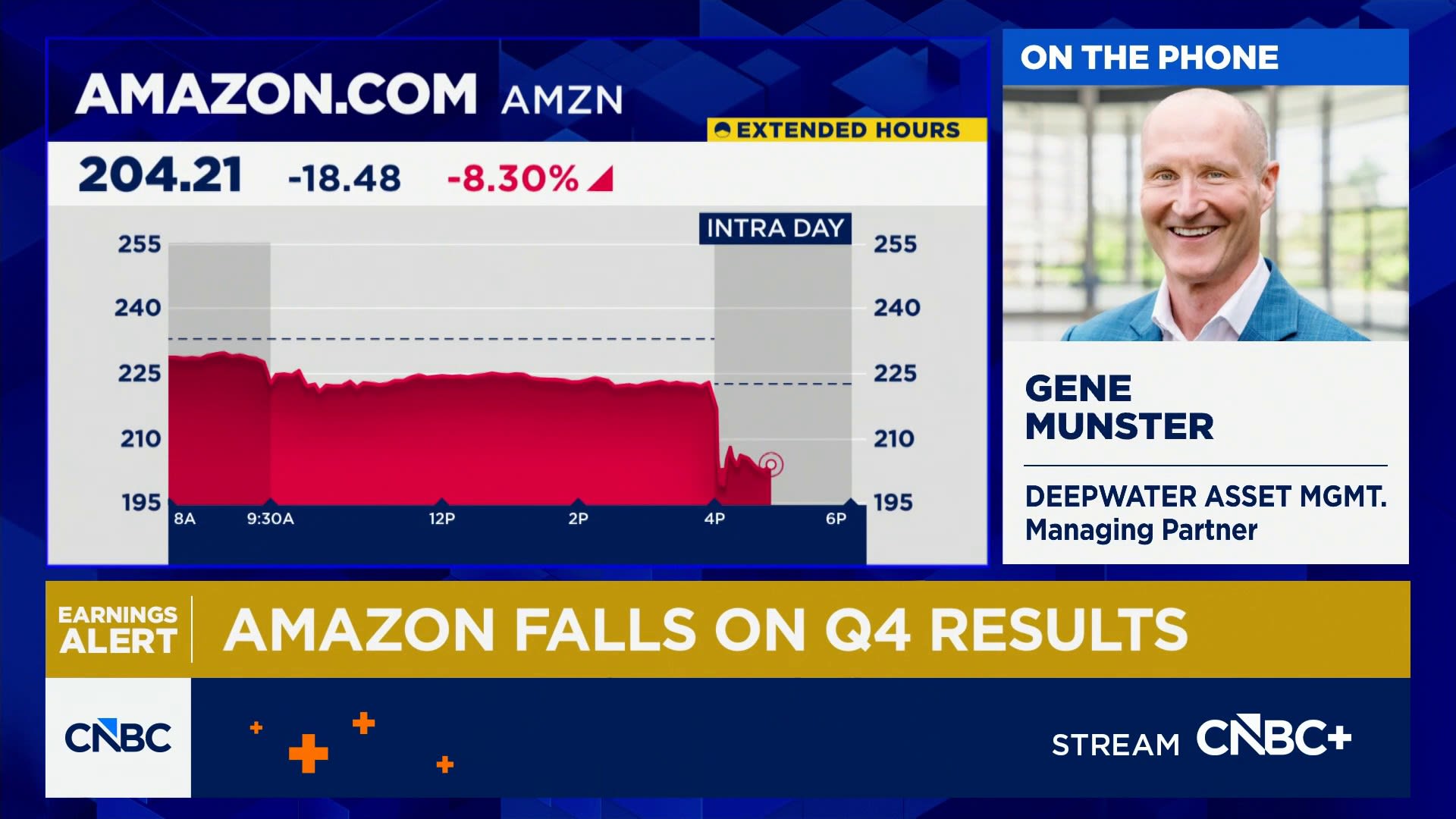 About 80% of Amazon's 2026 capex spending likely AI-related: Deepwater's Munster