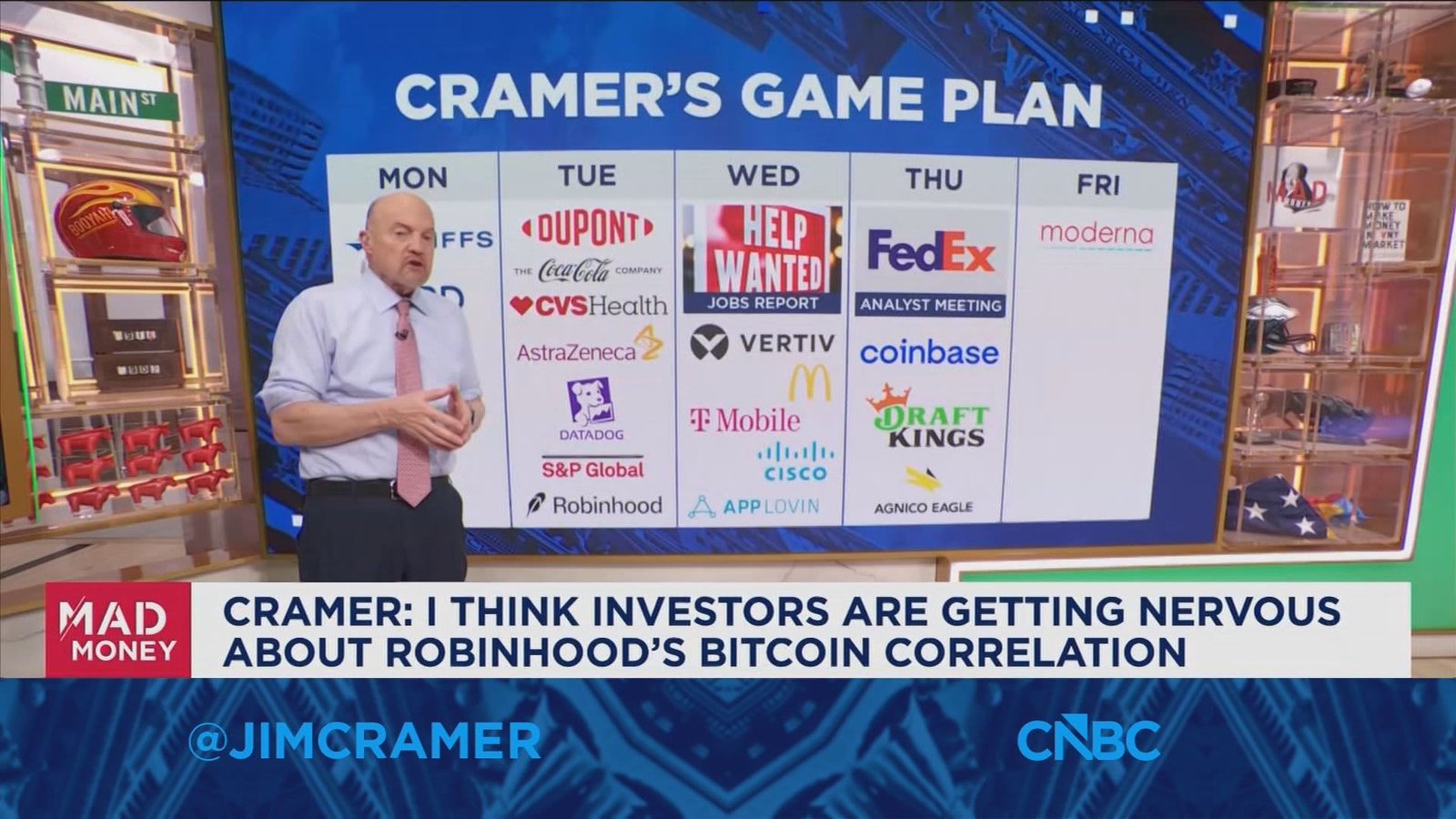 I think investors are getting nervous about Robinhood's bitcoin correlation, says Jim Cramer