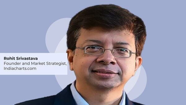 Nifty 50 could be headed toward 19,000 due to global headwinds, says Rohit Srivastava of Indiacharts.