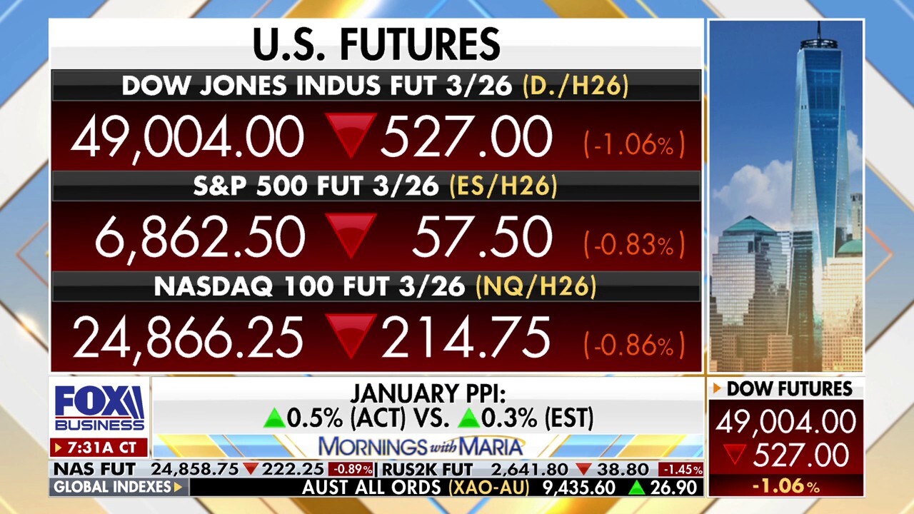 Stock market sells off after hotter-than-expected January PPI report