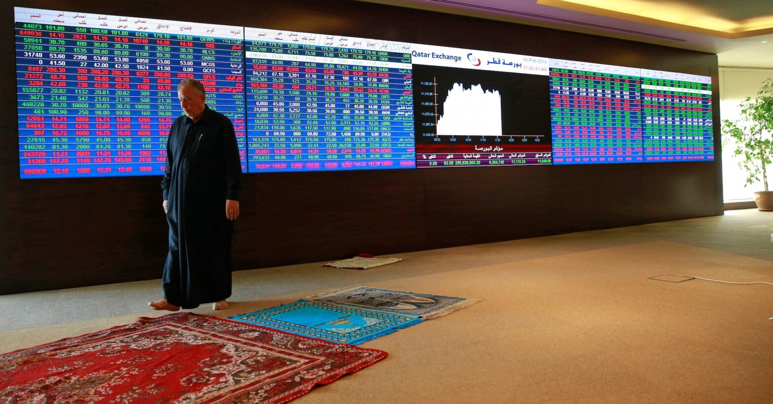 qatari-stocks-slide-as-iran-retaliates;-abu-dhabi,-dubai-markets-shut-for-two-days