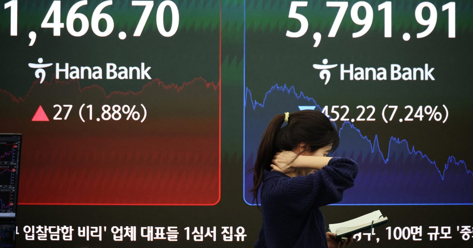 korean-stocks-dive,-won-hits-17-year-low-on-iran-conflict