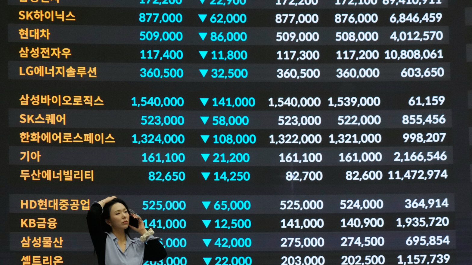 they-made-it-through-the-24-hours-that-rocked-south-korea’s-markets