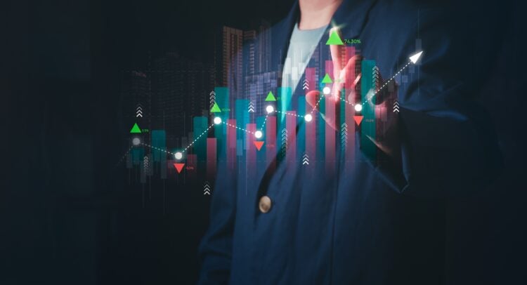 morning-news-wrap-up-3/5/26:-thursday’s-biggest-stock-market-stories!