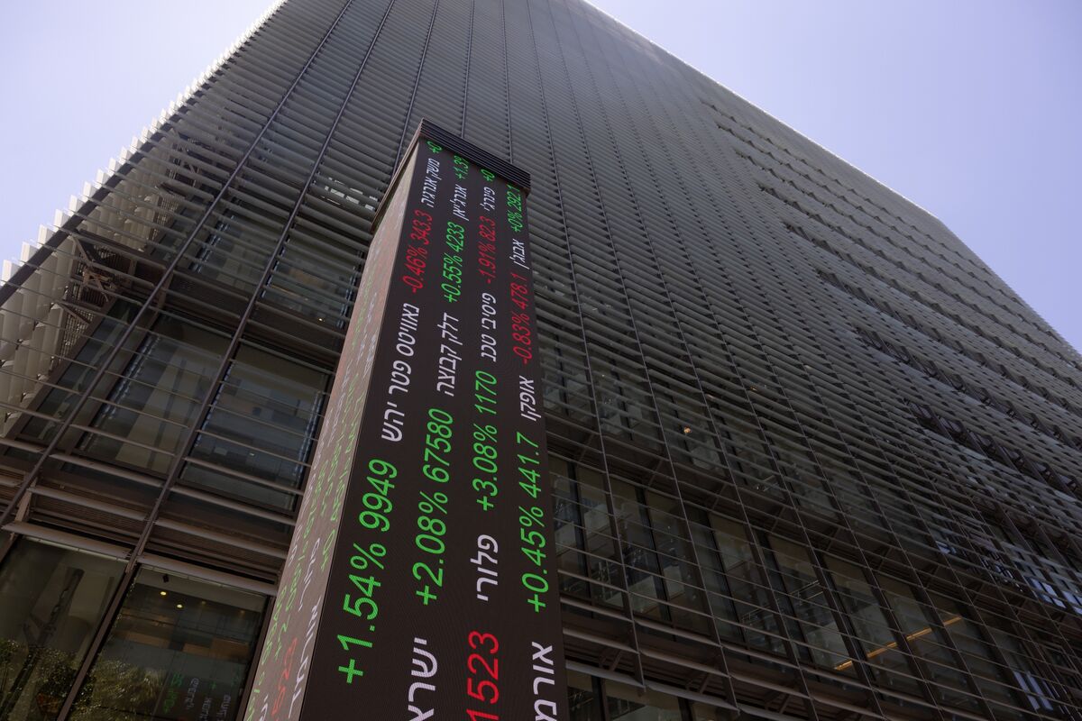 israel’s-currency-and-stock-market-surge,-even-as-war-rages