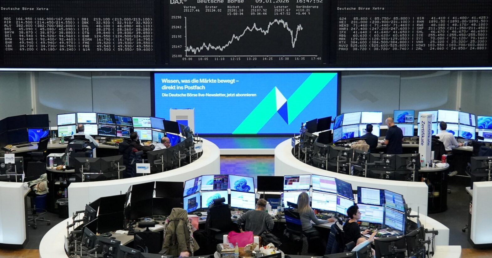 european-shares-fall-to-over-two-month-lows-as-iran-war-drags-on