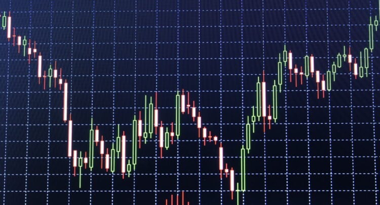 why-are-stock-market-futures-inching-lower-today,-3/9/26?