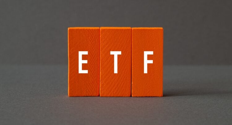 vanguard-total-stock-market-etf-(vti)-daily-update—3/10/26