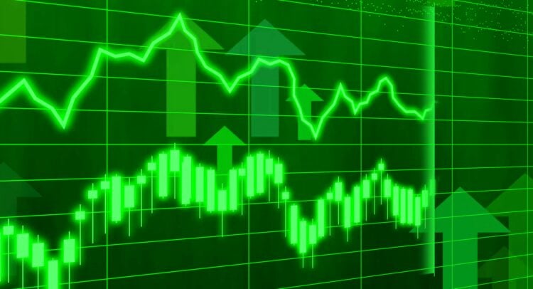 prepare-for-an-‘extreme’-stock-market-rally,-says-goldman-sachs