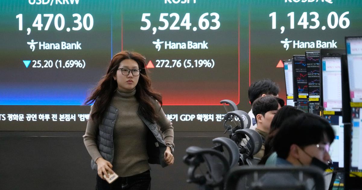 us-stock-market-remains-calm,-even-as-oil-prices-rise