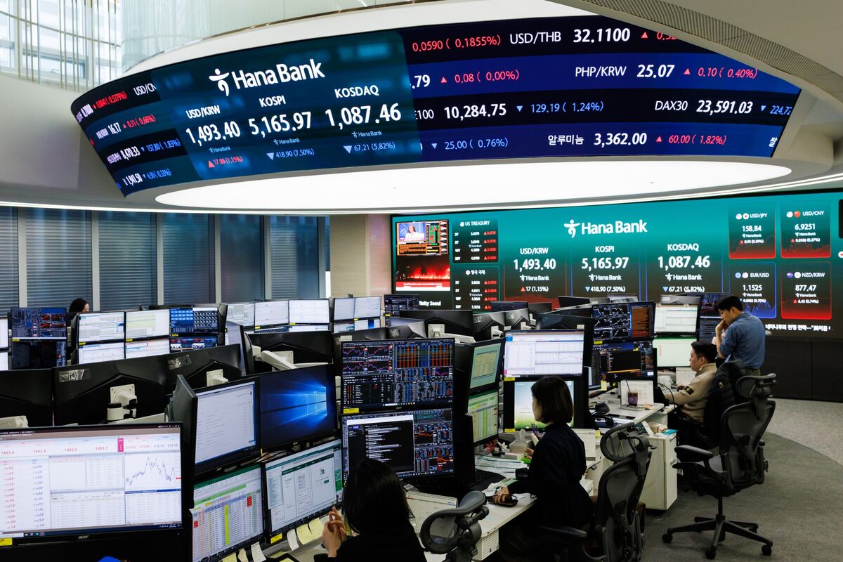 wild-stock-market-swings-make-south-korean-options-look-cheap