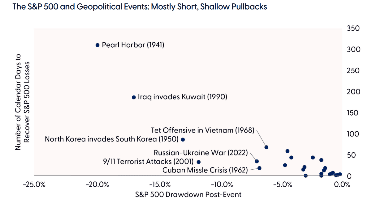 worried-about-a-stock-market-crash?-here-are-2-things-you-should-know