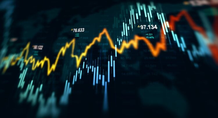 why-are-stock-market-futures-inching-lower-today,-3/17/26?