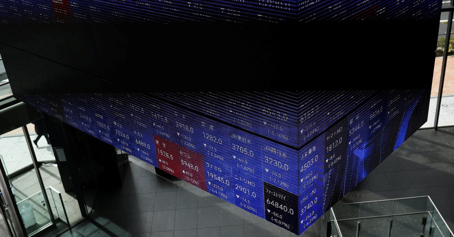 asia-stocks-attempt-a-rebound-with-central-banks-in-the-spotlight