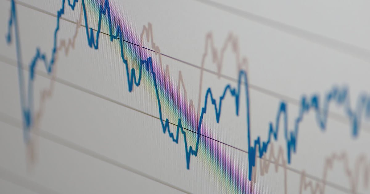 why-value-and-growth-funds-may-be-hurting-your-returns