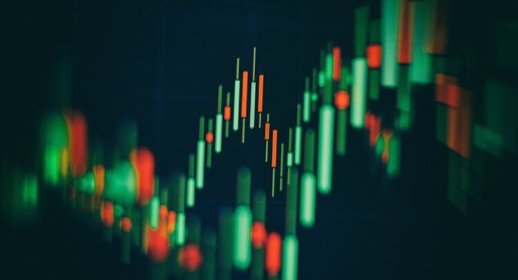 stock-market-futures-hold-steady-as-investors-await-fed-rate-decision