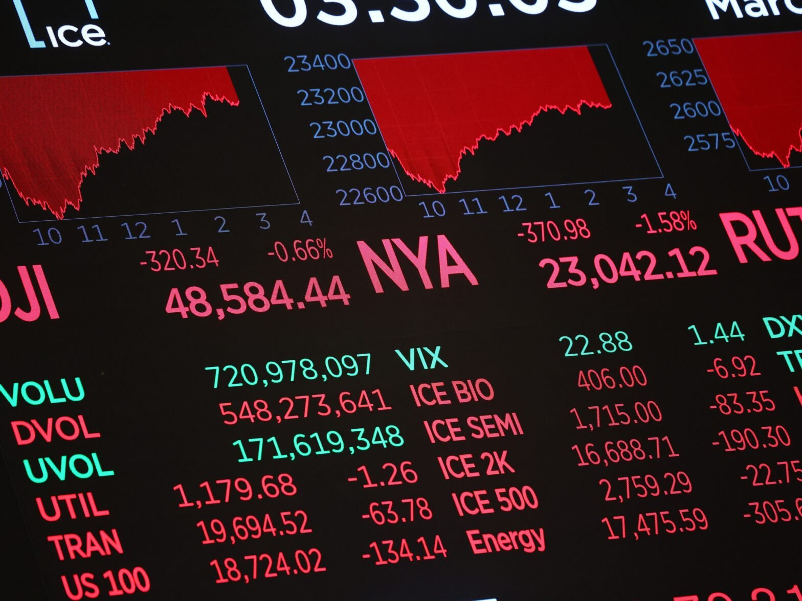 worried-about-a-shaky-stock-market?-this-is-what-financial-advisers-suggest-you-do