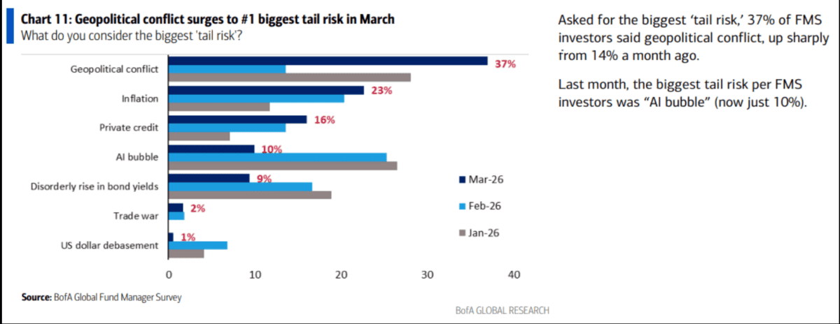 this-could-be-the-start-of-a-stock-market-crash.-here’s-what-i’m-doing…
