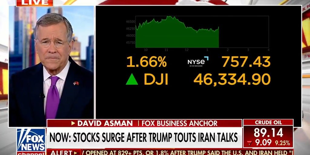 trump-touts-iran-talks-amid-stock-market-surge,-dropping-oil-prices