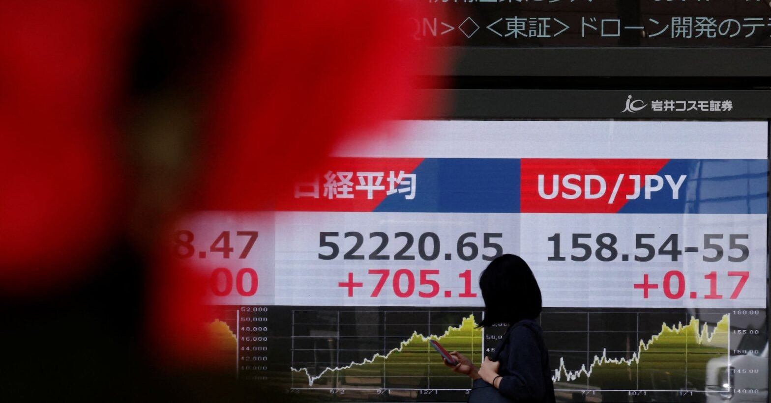 stocks-bounce-and-oil-retreats-on-mideast-ceasefire-reports