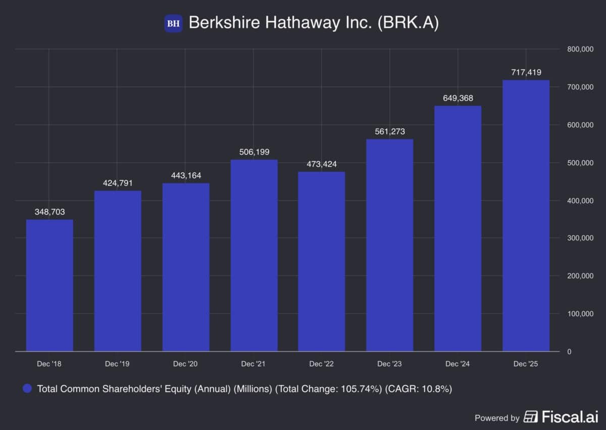 will-i-lose-money-if-the-stock-market-crashes?
