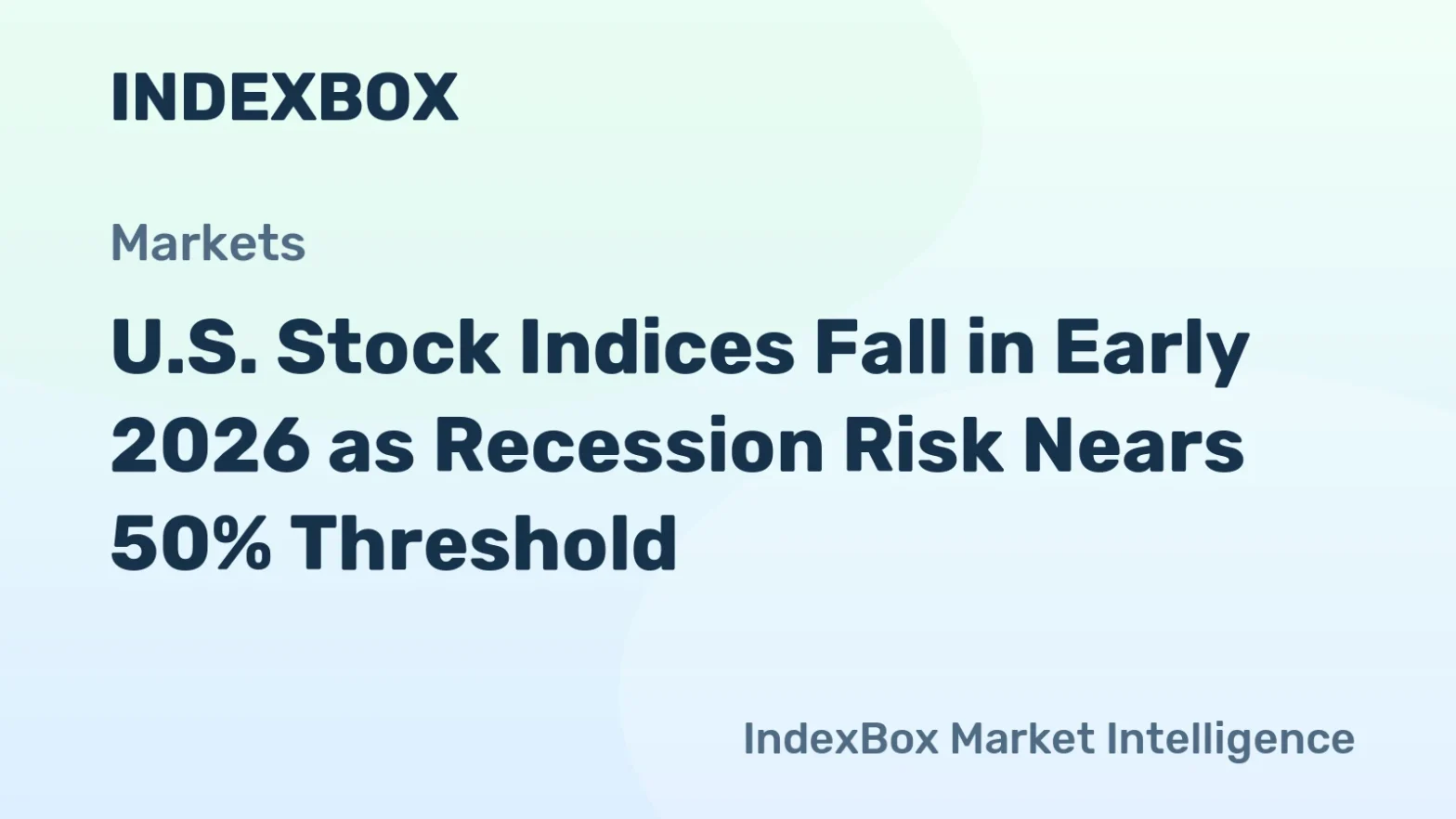 us.-stock-indices-fall-in-early-2026-as-recession-risk-nears-50%-threshold