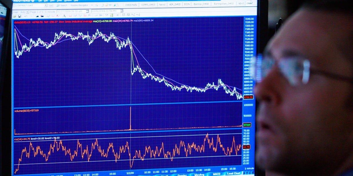 stock-market-outlook:-s&p-500-flashing-‘ominous’-signs-more-losses-coming