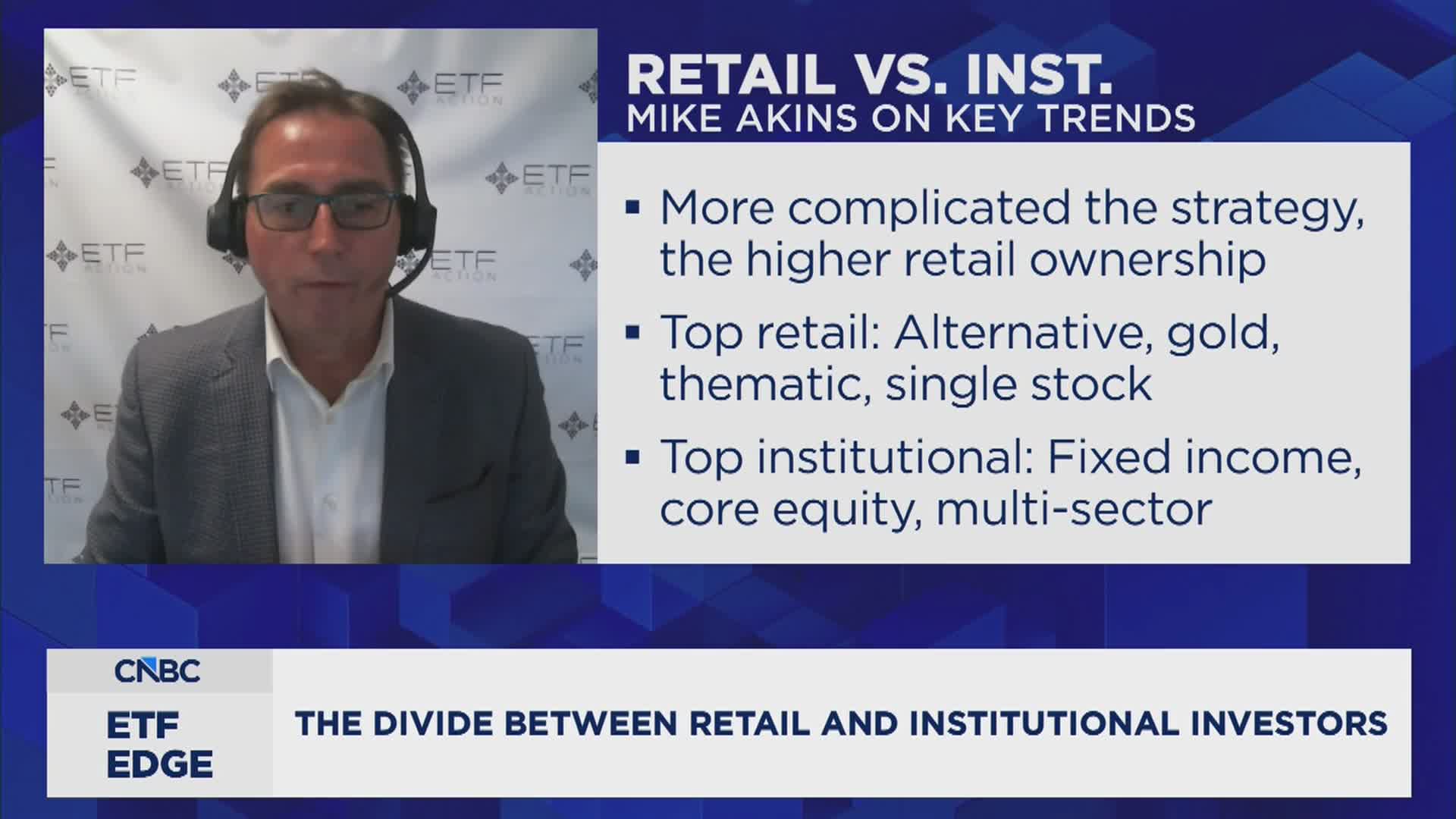 ETF industry ‘not going to run out of innovation’, says ETF Action founder