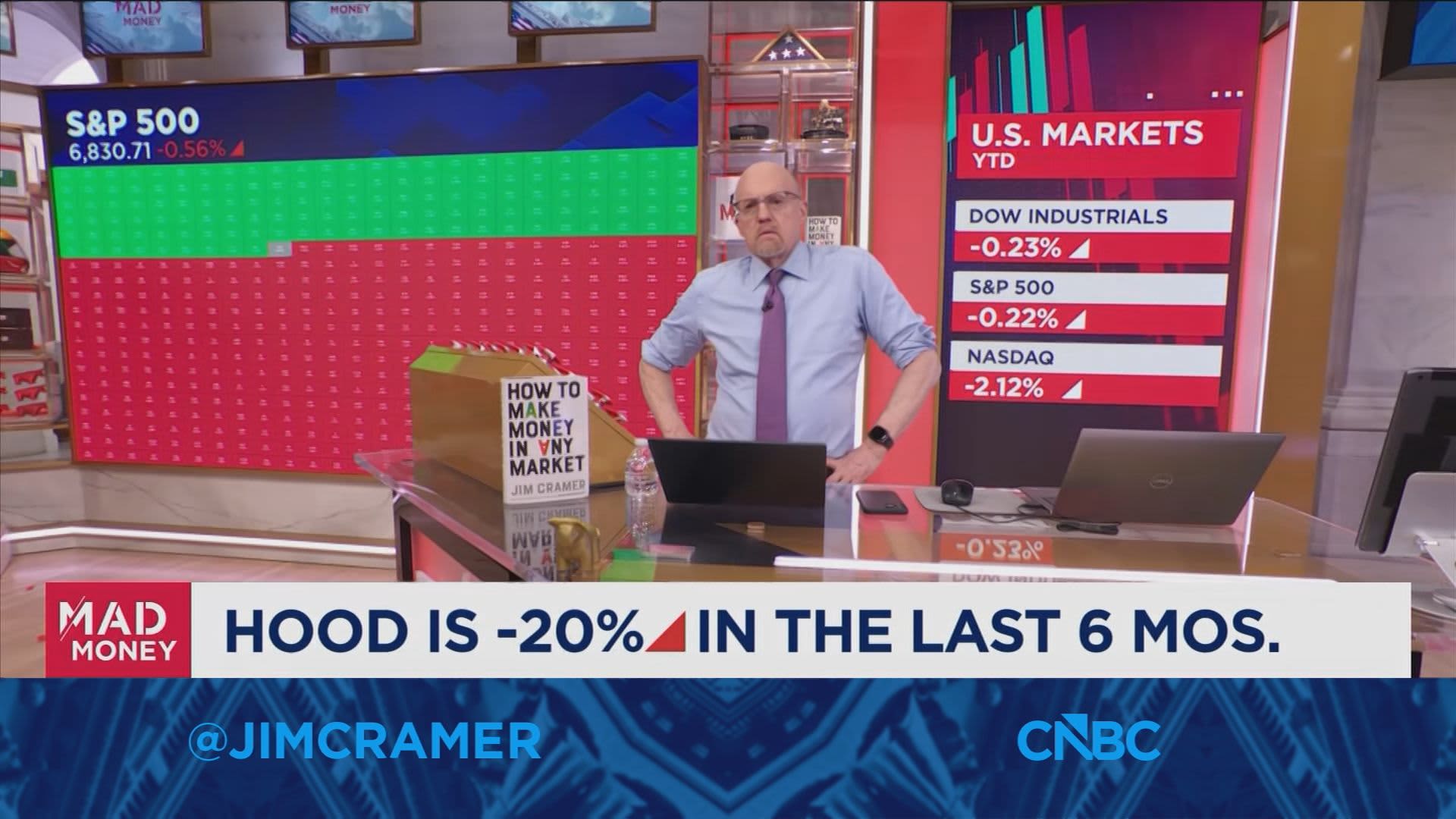 If U.S. government blocks chip sales, they're handing the market to China: Jim Cramer