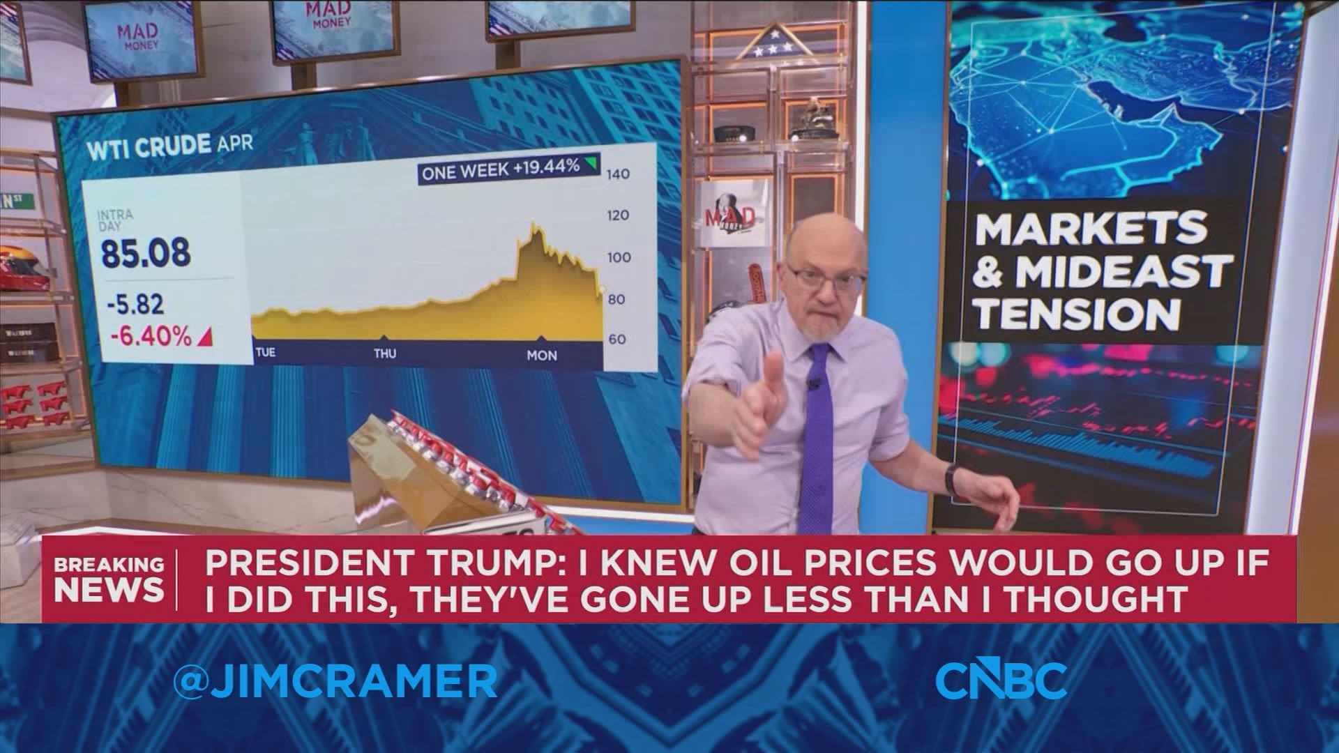 Jim Cramer on how tension in the Middle East is moving markets