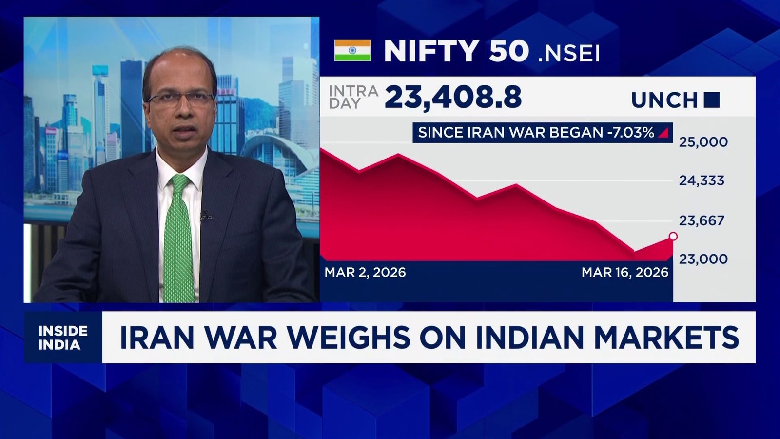 India IPO activity has slowed since the war began in the Middle East: Jefferies