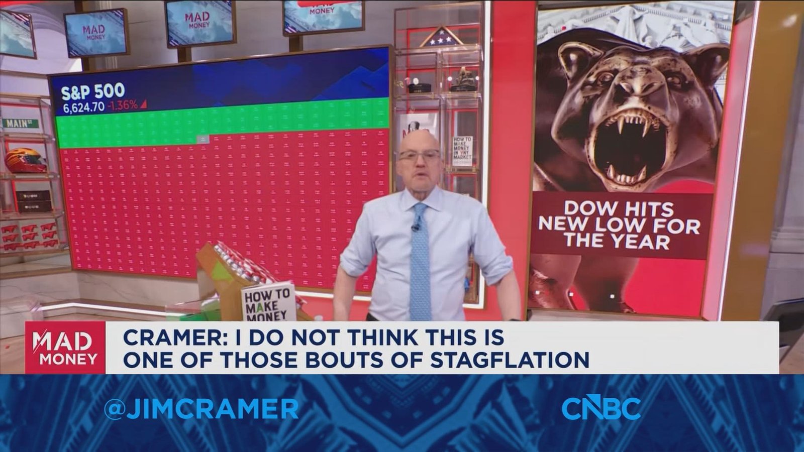 Jim Cramer talks buying opportunities in a down market