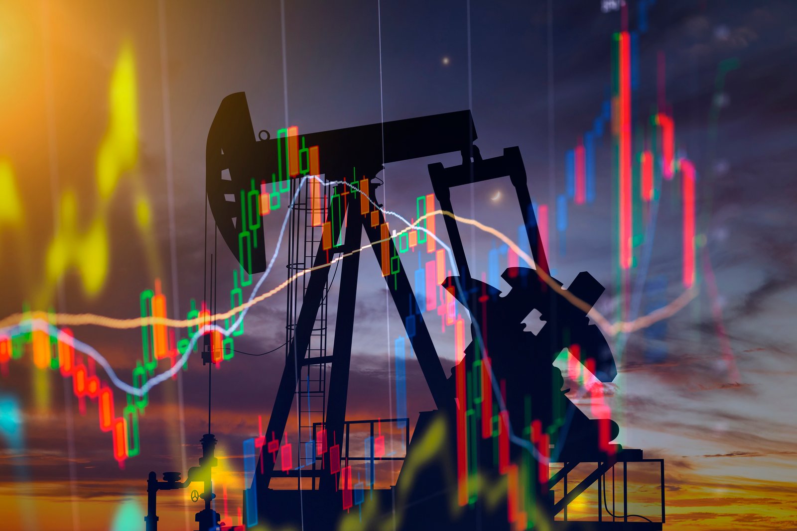 oil rig price charts uncertainty