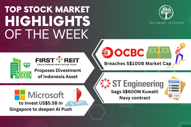 top-stock-market-highlights-of-the-week:-ocbc,-first-reit,-st-engineering-and-microsoft